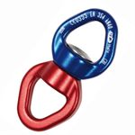 CT Climbing Technology TWIRL Svirvel